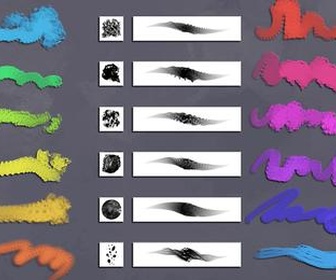Texture Brushes Pack